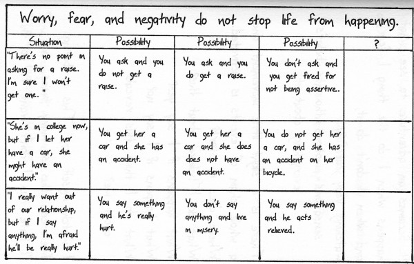 Slide, Chart,Worry-Fear 2